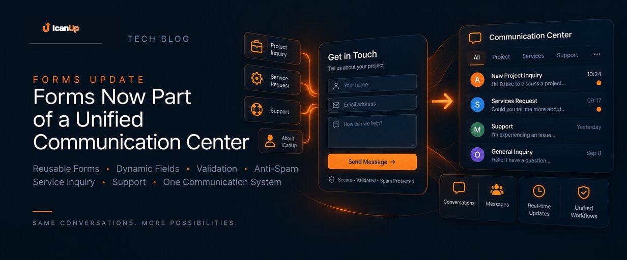 Форми ICanUp стали частиною єдиного центру комунікацій