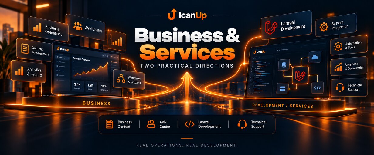 New ICanUp Capabilities for Business and Development