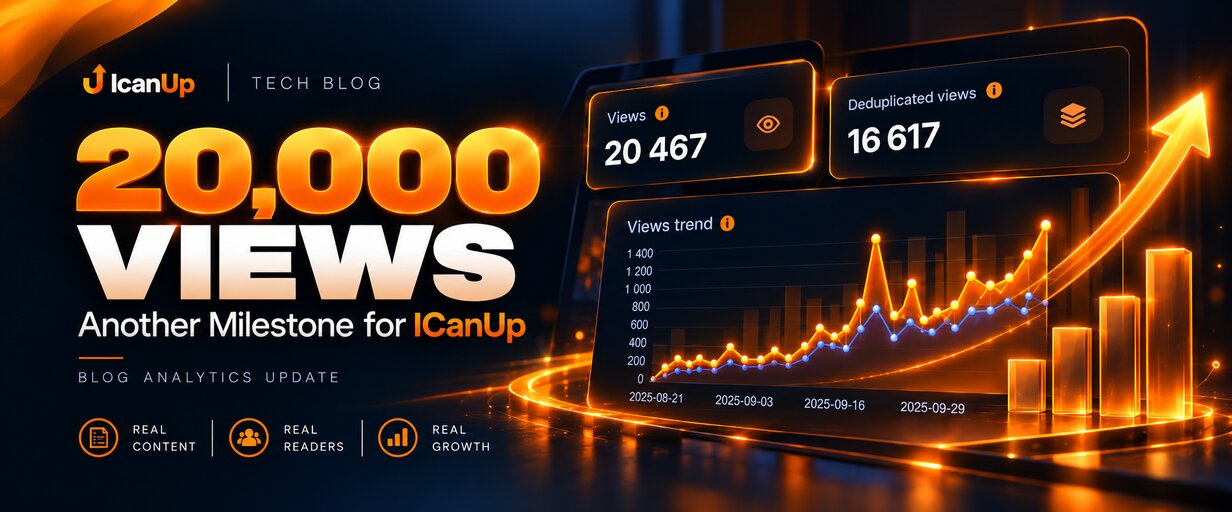 20,000 Views on ICanUp: Another Milestone for the Blog