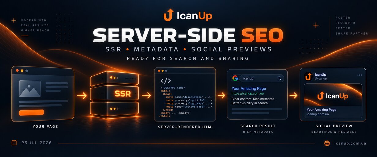 Server-Side Rendering, SEO, and Reliable Public Page Previews