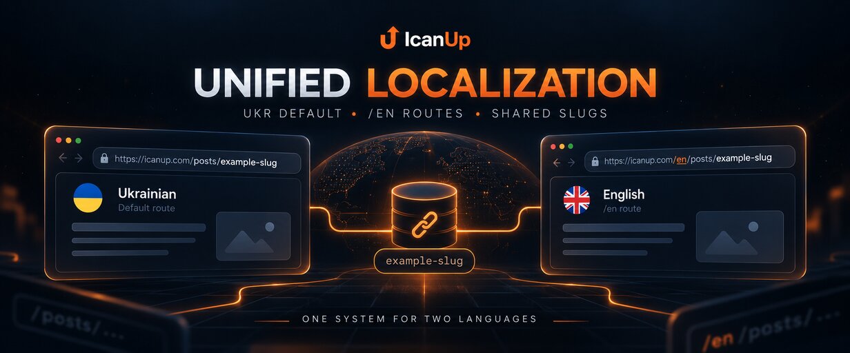 One Localization System for Ukrainian and English ICanUp
