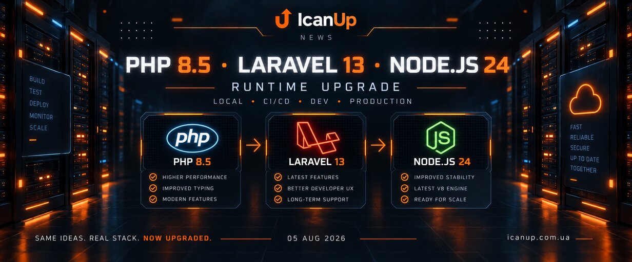 ICanUp Upgraded to PHP 8.5, Laravel 13, and Node.js 24