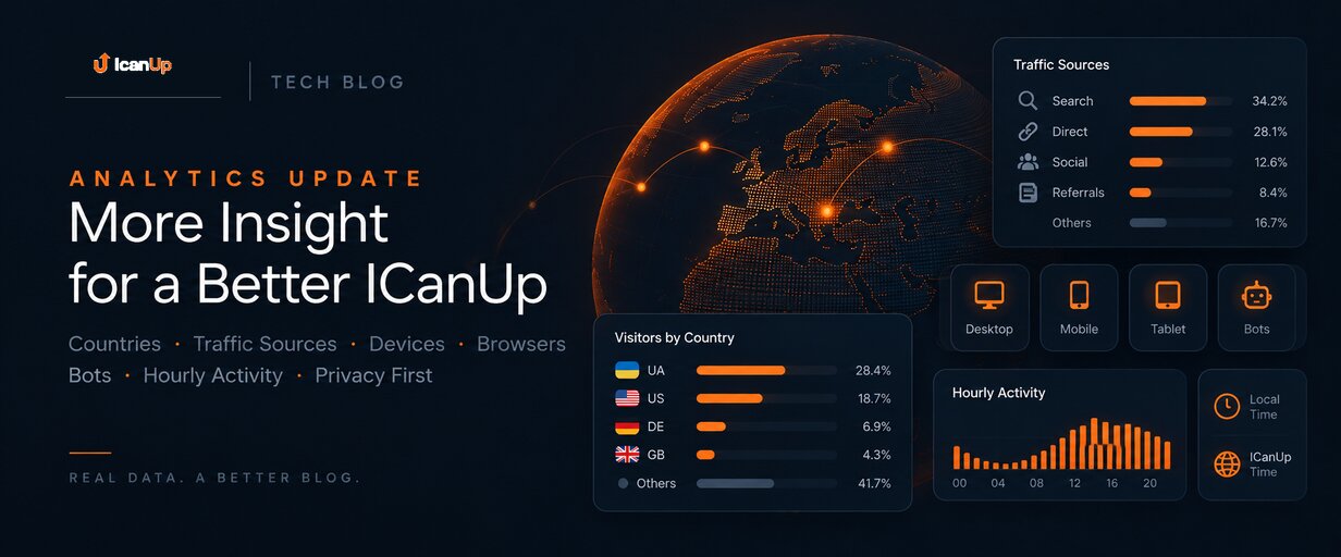 ICanUp Analytics Expanded with Countries, Traffic Sources, Devices, Bots, and Activity Time