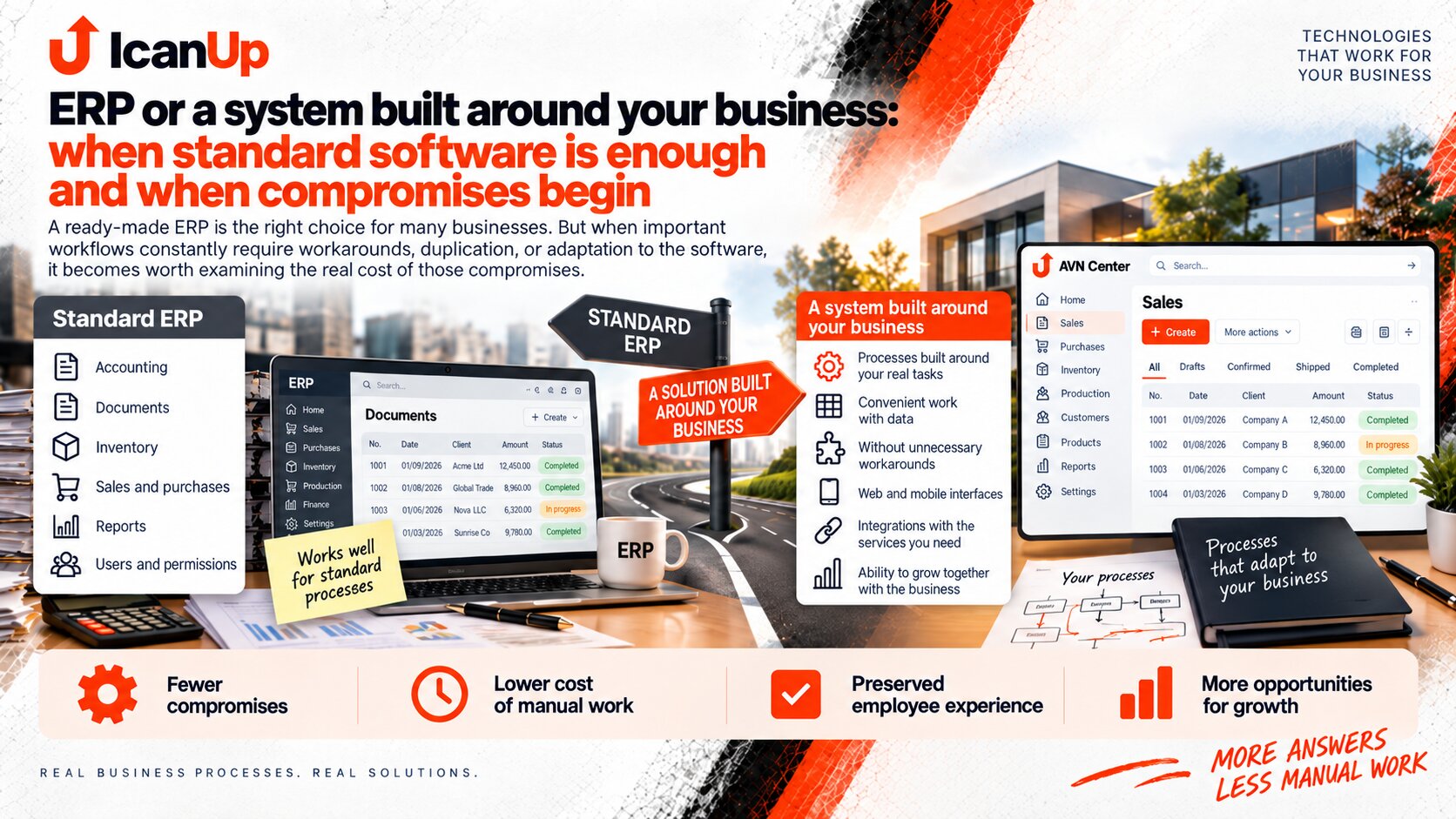 erp-vs-custom-business-system-en.png