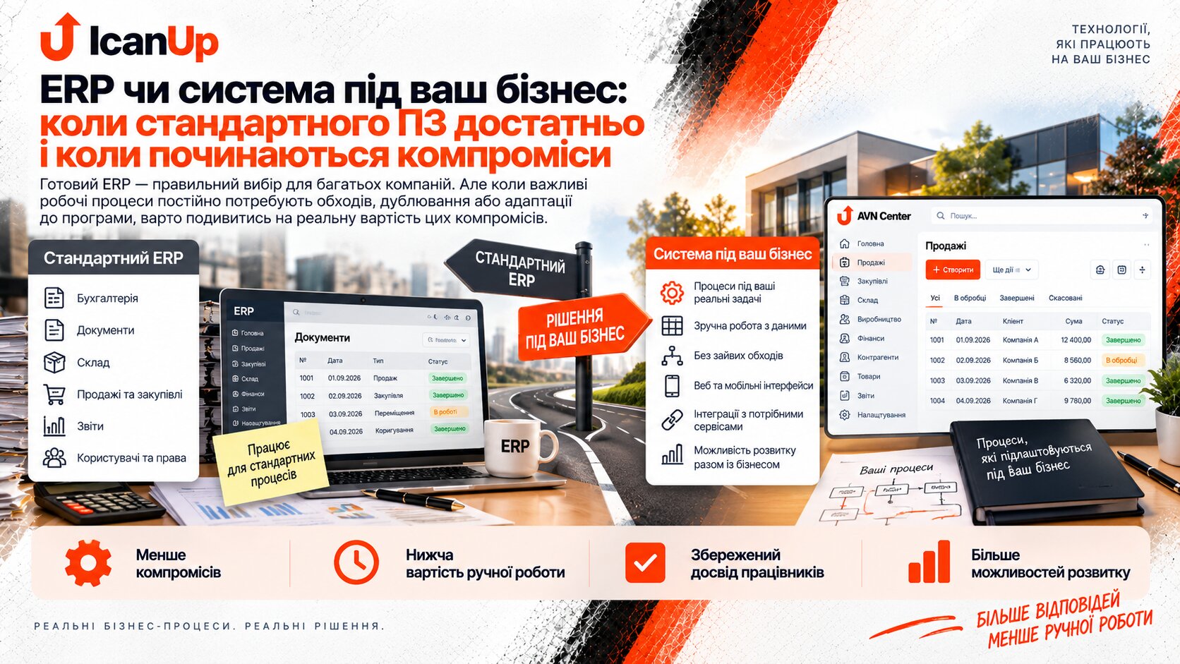 Інфографіка ICanUp про вибір між стандартною ERP та системою під бізнес: готові модулі й типові процеси порівнюються з рішенням, адаптованим до реальних робочих процесів компанії.