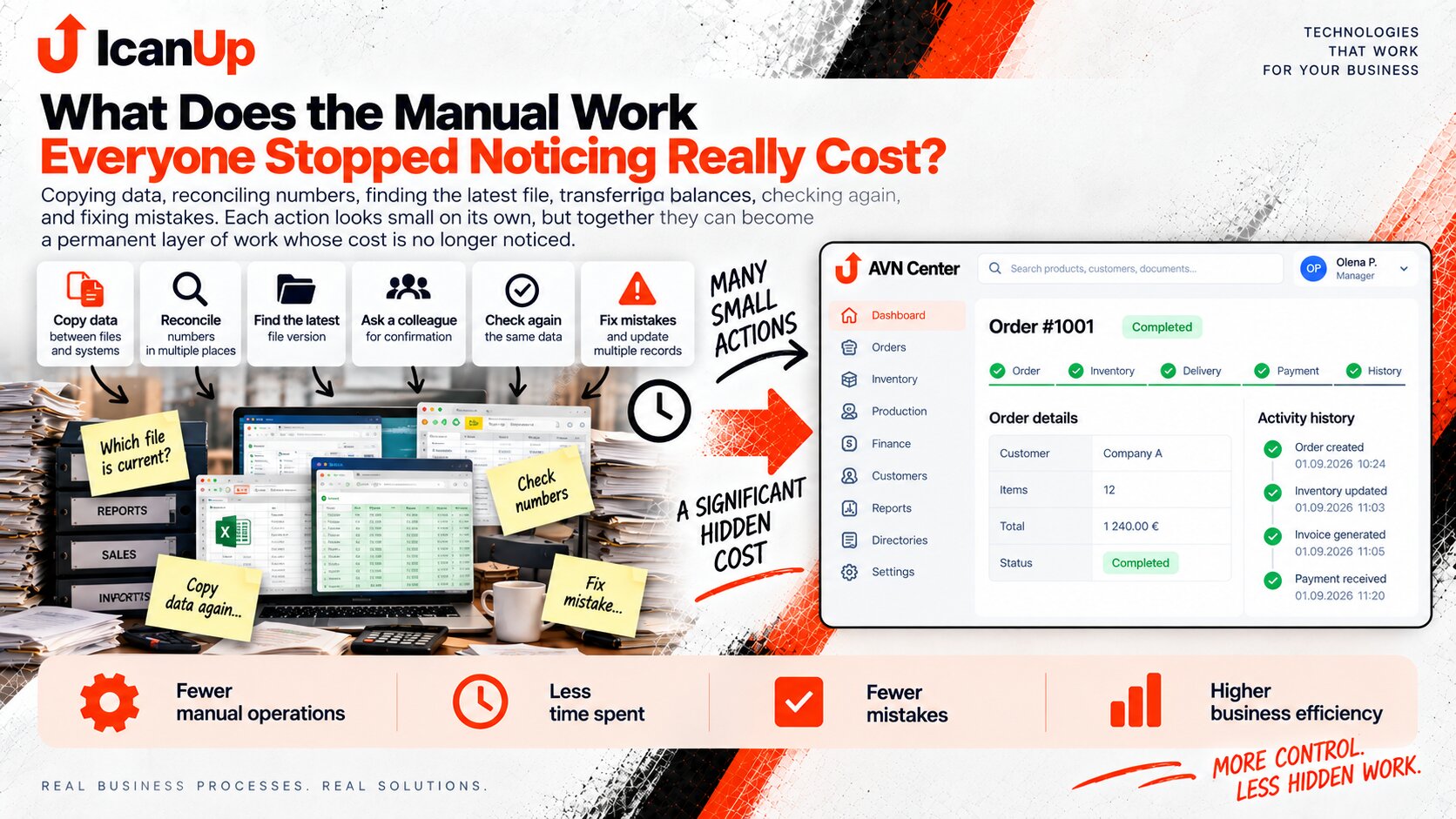 hidden-cost-of-manual-work-en.png