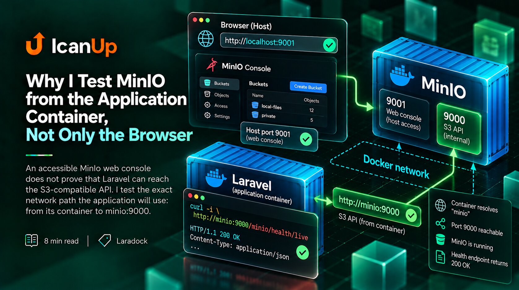 why-i-test-minio-from-the-application-container-not-only-the-browser-cover.png