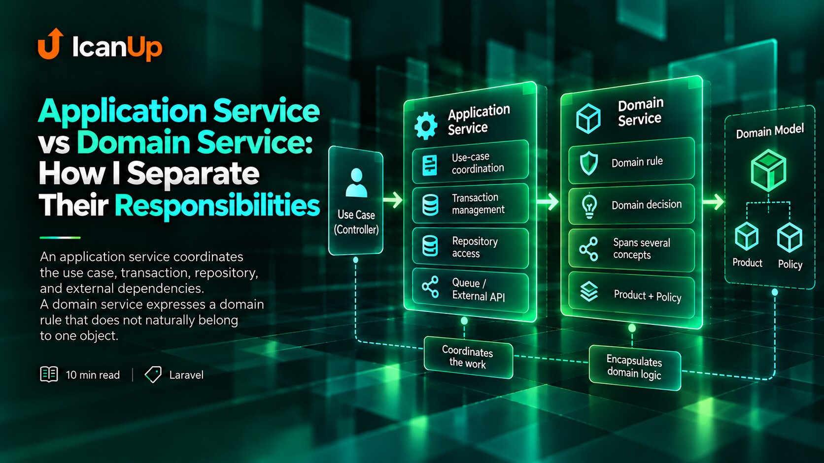 application-service-vs-domain-service-how-i-separate-their-responsibilities-cover.png