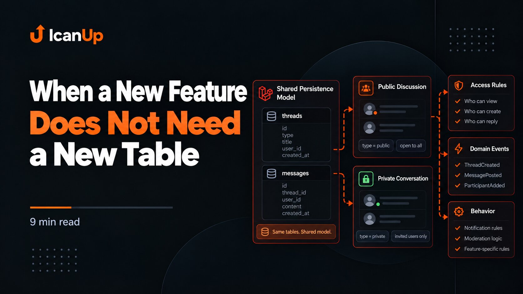 when-a-new-feature-does-not-need-a-new-table.png
