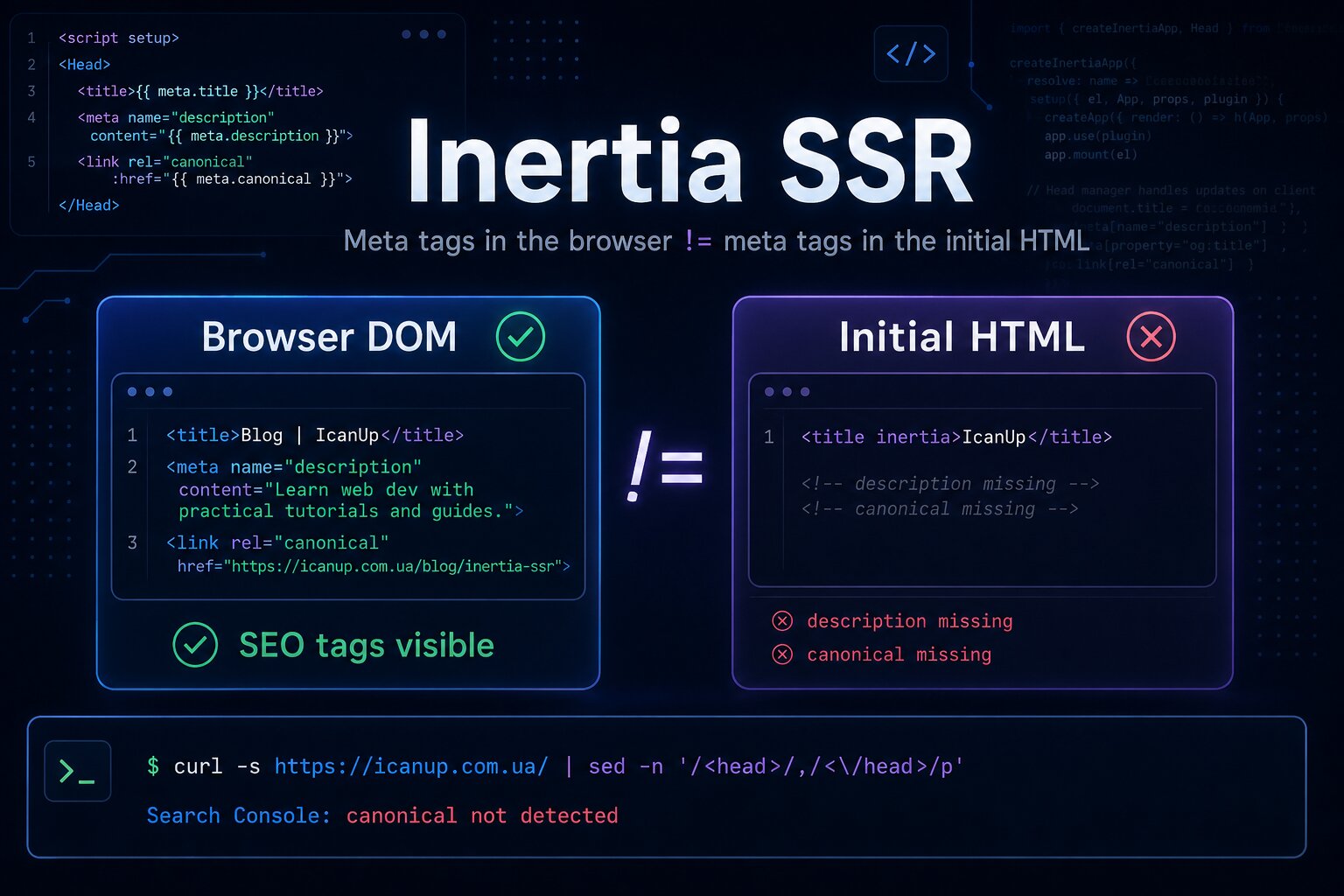 meta-tags-were-in-the-browser-but-not-in-html-inertia-ssr.png