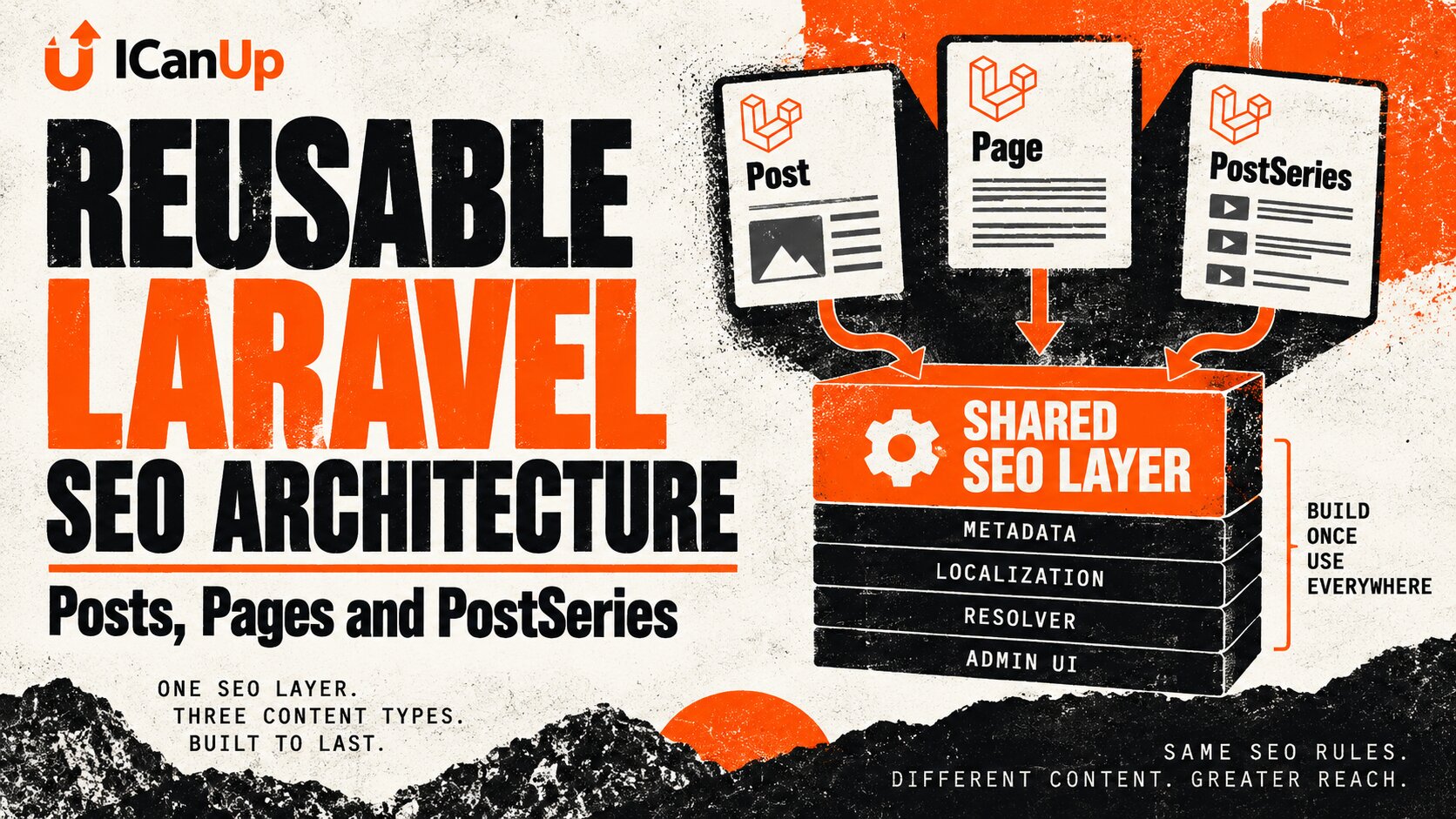 reusable-laravel-seo-architecture-posts-pages-postseries-cover (1).png