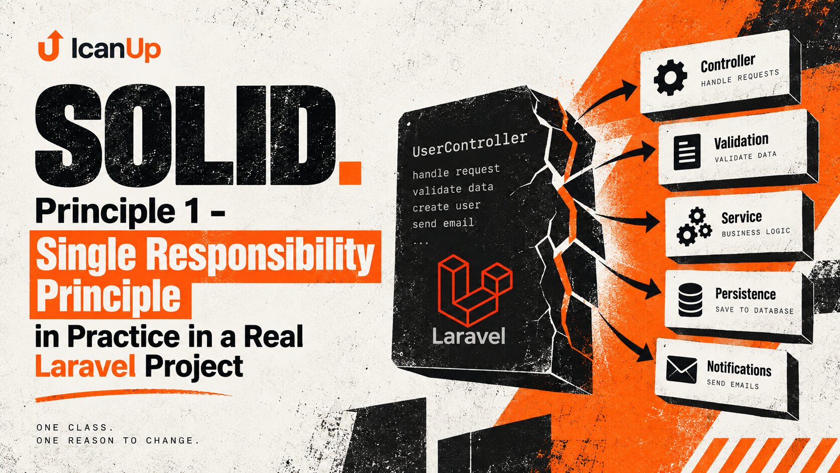 solid-single-responsibility-principle-real-laravel-project-cover.png