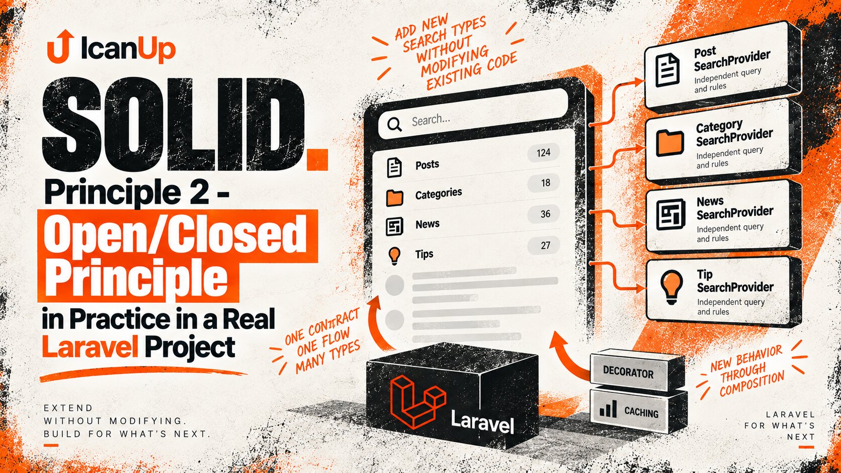 solid-open-closed-principle-icanup-search-architecture-cover.png