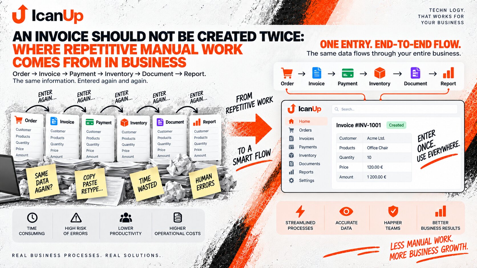 invoice-duplicate-data-entry-cover-en.png