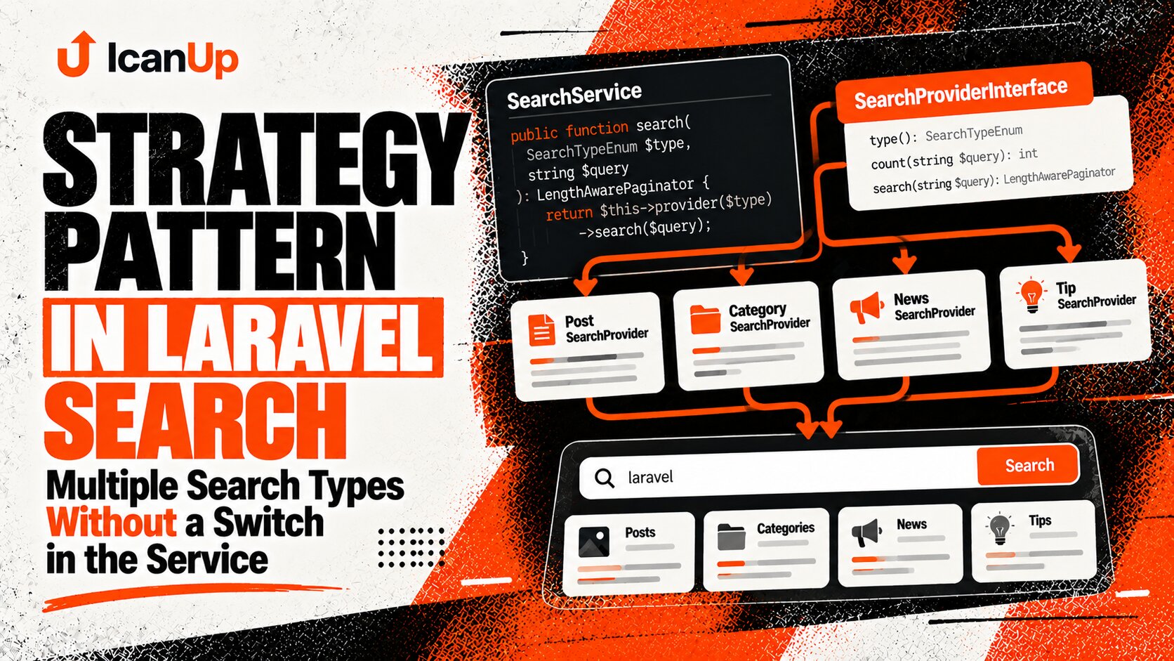strategy-pattern-laravel-search-multiple-search-types-without-switch-cover.png