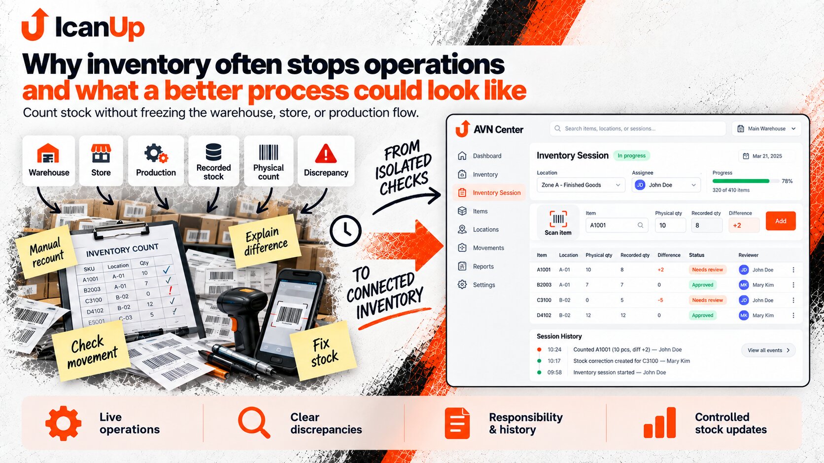 inventory-without-stopping-operations.png