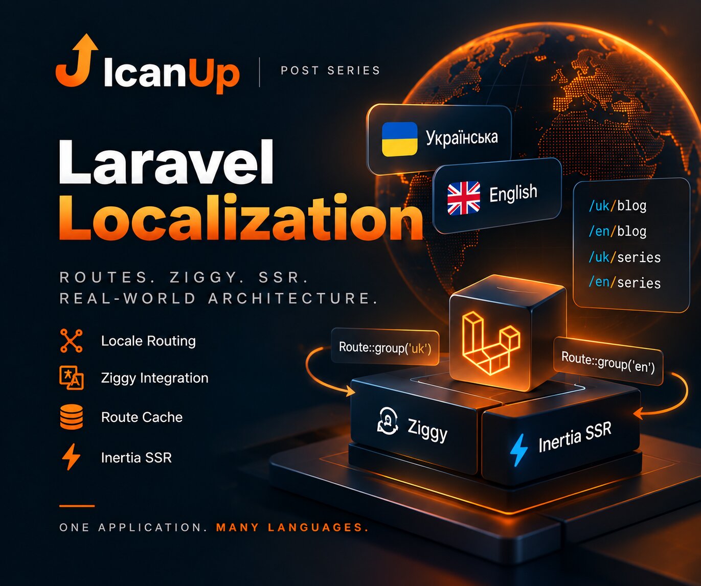 Laravel Localization: Routing, Ziggy and SSR