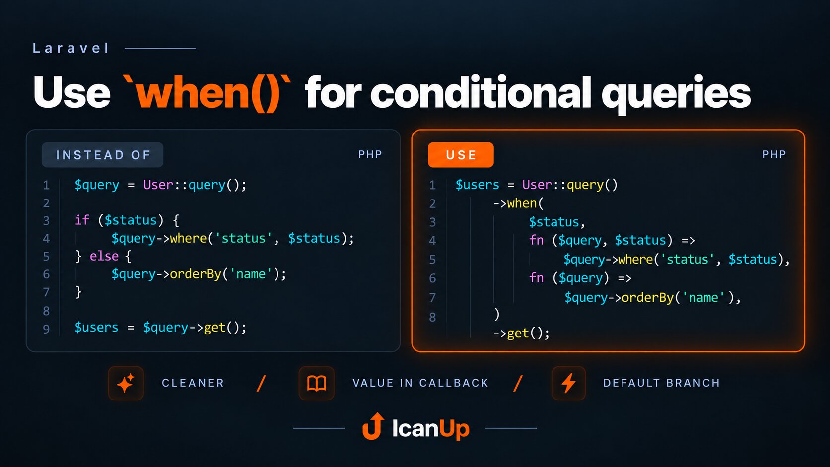 laravel-when-conditional-queries-tip.png