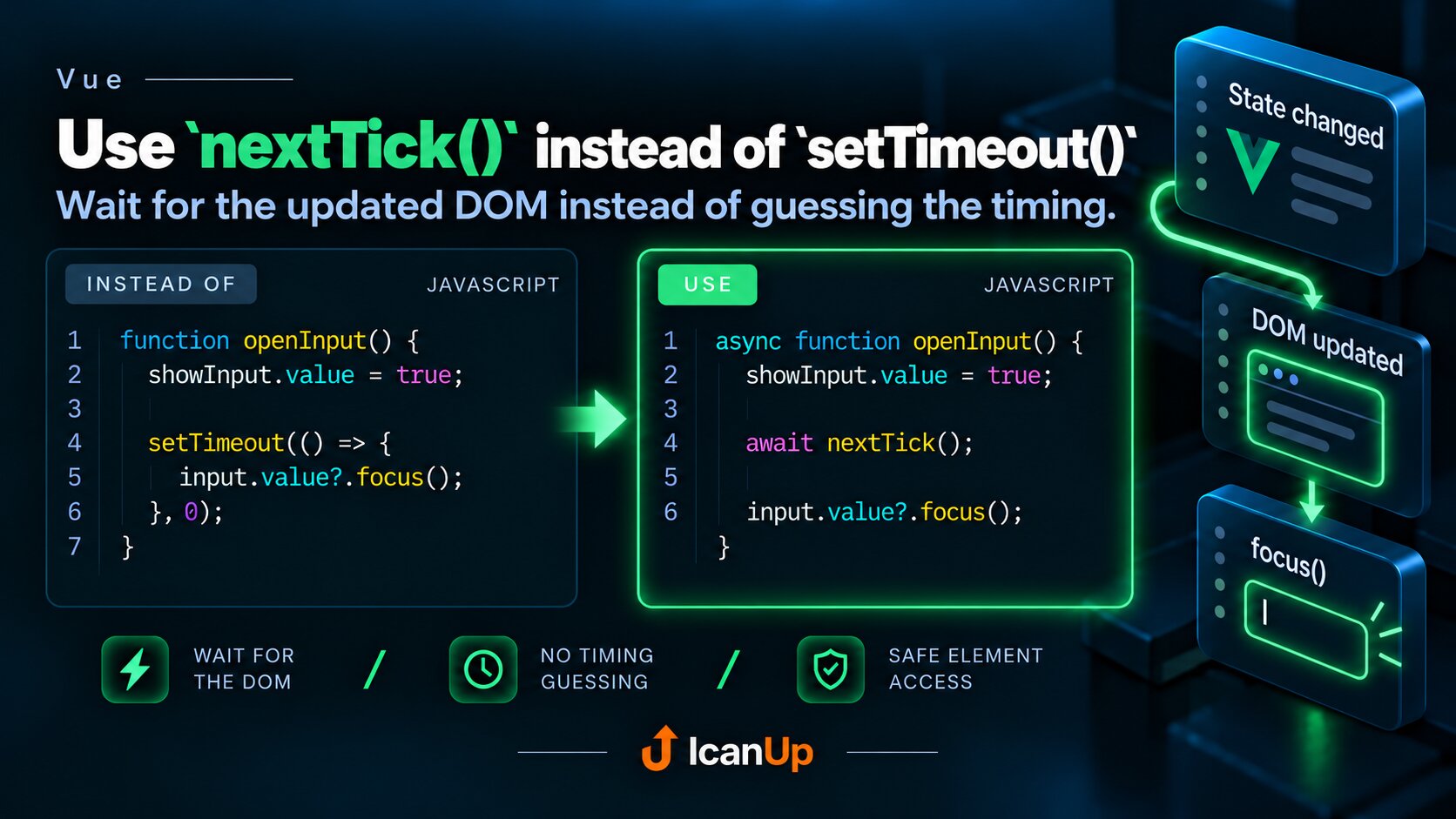 vue-nexttick-wait-for-dom-instead-of-settimeout-tip.png