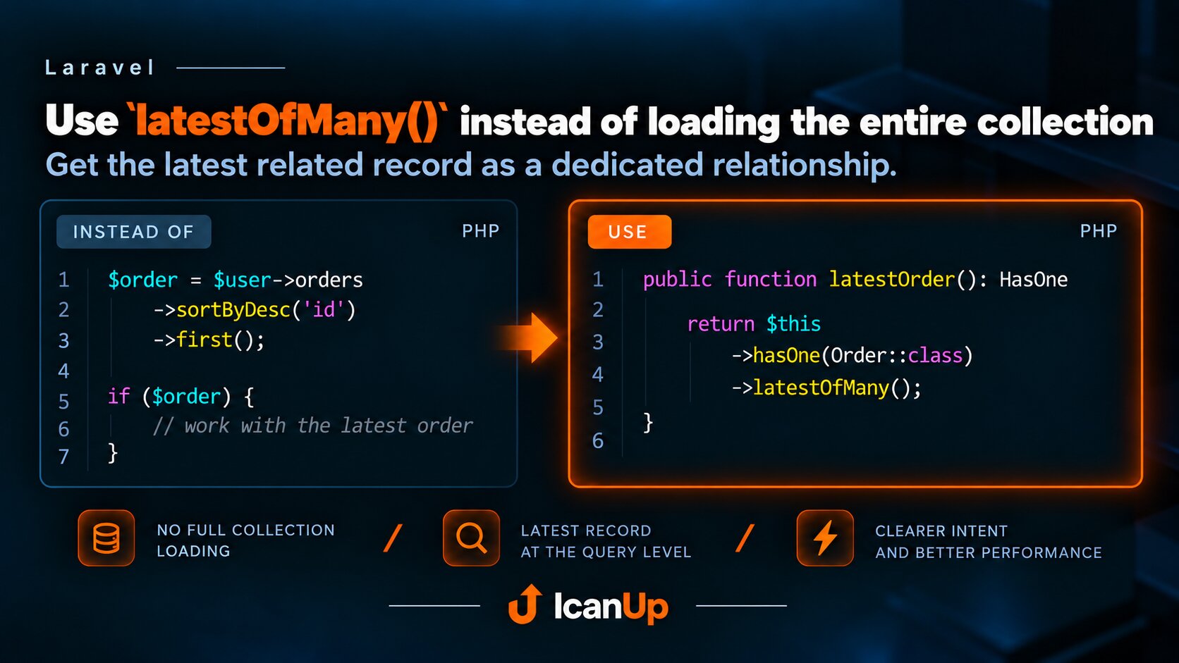laravel-latestofmany-latest-related-record-tip.png