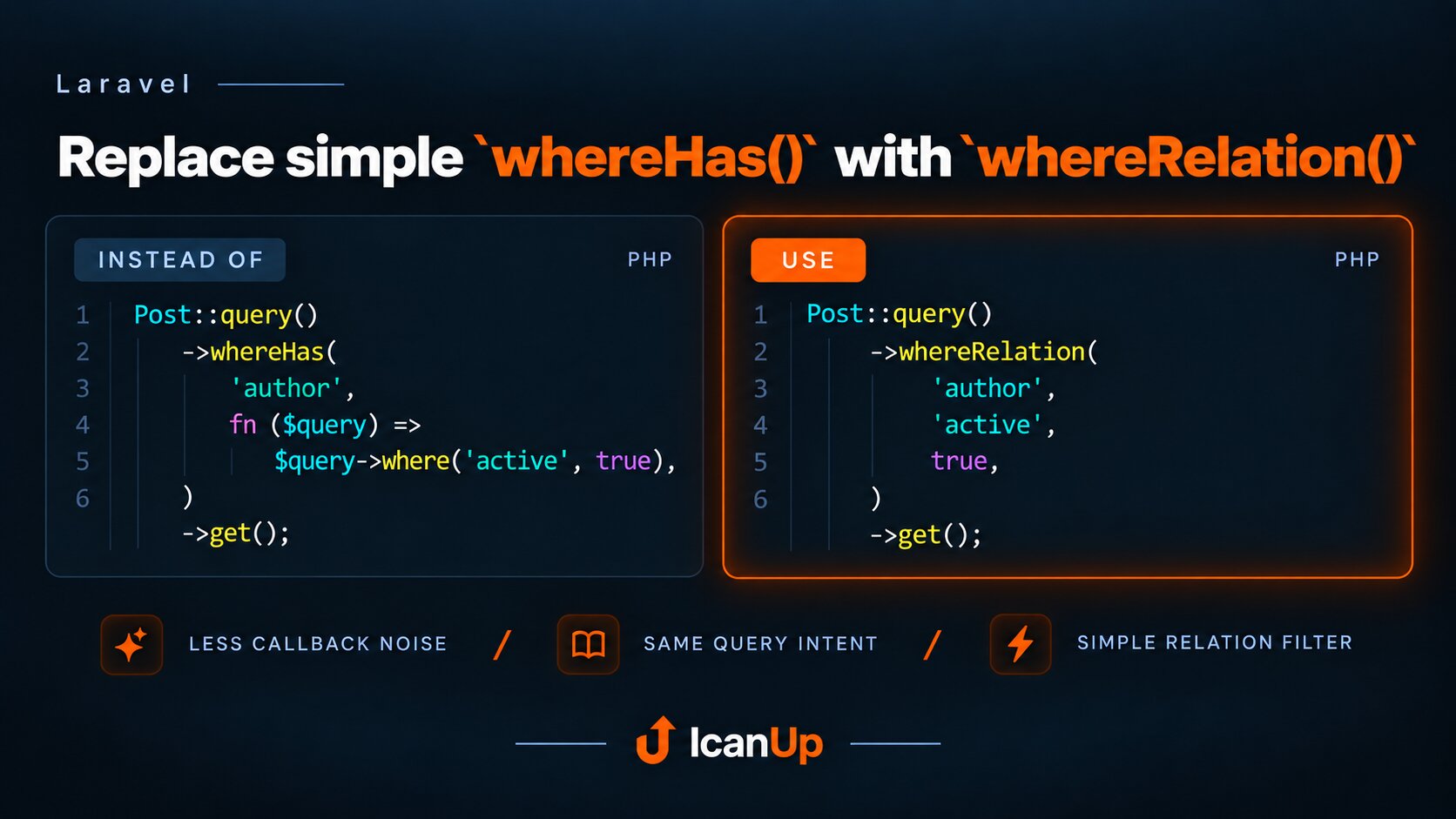 laravel-whererelation-replace-wherehas-tip.png