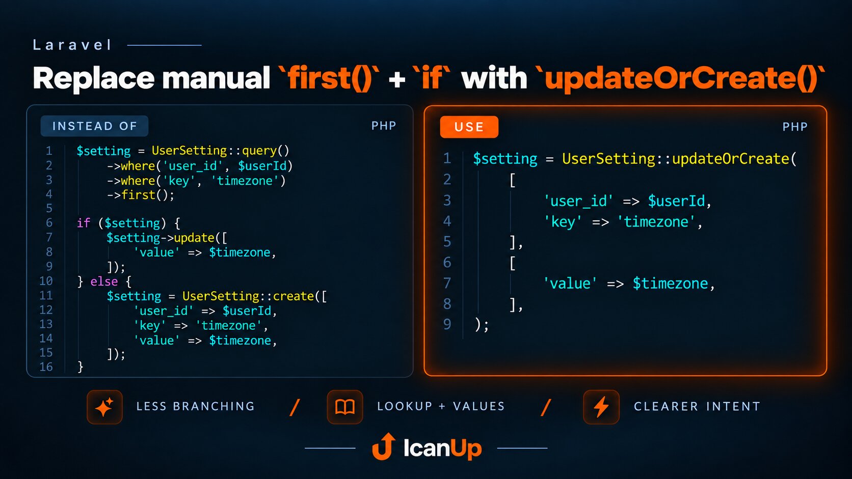 laravel-updateorcreate-replace-first-if-tip.png