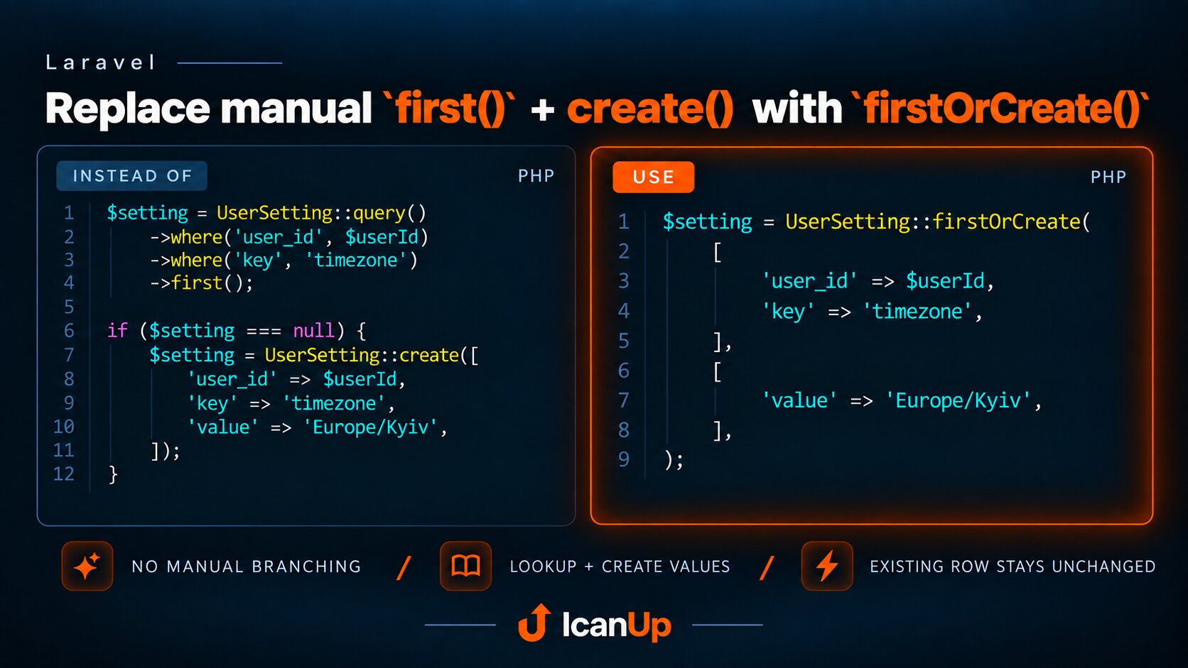laravel-firstorcreate-replace-first-create-tip.png