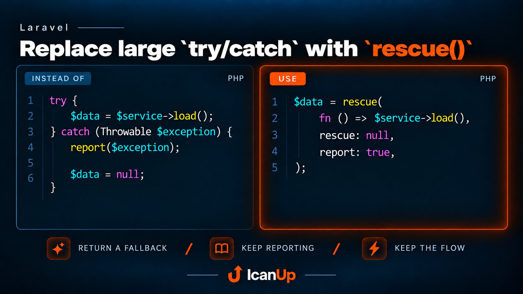 laravel-rescue-replace-try-catch-fallback-tip.png
