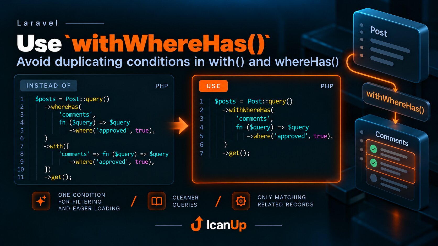 laravel-withwherehas-avoid-duplicate-conditions-tip.png